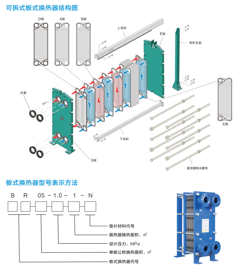 板式換熱器結(jié)構(gòu)圖