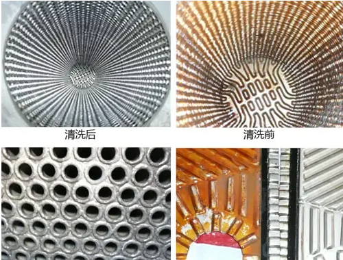 換熱器清洗