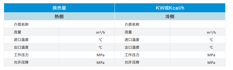 換熱器選型參數(shù)