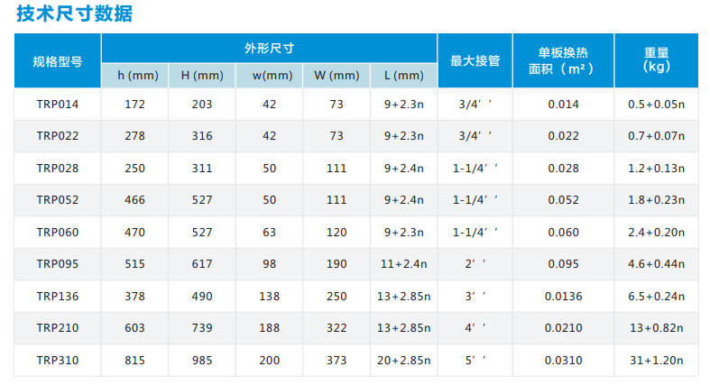 釬焊板式換熱器參數(shù)